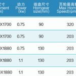 YB-180倒18-1斜滚筒带压轮 - 鑫云汇编制机械