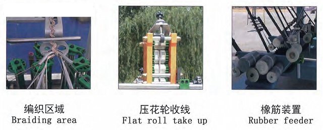 YB80(90)-4-13前后压花轮带送胶器